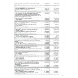Бейдж горизонтальный (60х90 мм), на зеленой ленте 45 см, BRAUBERG 5 шт., 231153