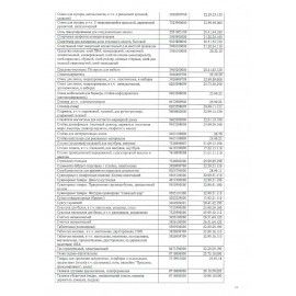 Конверты Е65 (110х220 мм), SECURITY, отрывная лента, 80 г/м2, КОМПЛЕКТ 50 шт., внутренняя запечатка, 121182.50