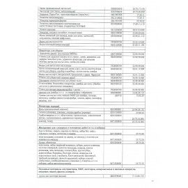 Бейдж горизонтальный (60х90 мм), на зеленой ленте 45 см, BRAUBERG 5 шт., 231153