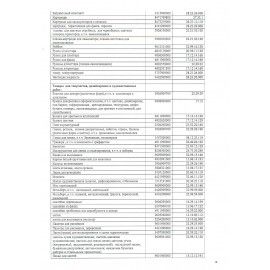 Штемпельная подушка BRAUBERG, 100х80 мм (рабочая поверхность 90х50 мм), фиолетовая краска, 236869