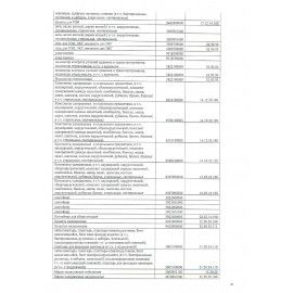 Бейдж горизонтальный (60х90 мм), на зеленой ленте 45 см, BRAUBERG 5 шт., 231153