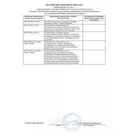 Пурифайер для воды ECOTRONIC V42-U4L, напольный, НАГРЕВ/ОХЛАЖДЕНИЕ КОМПРЕССОРНОЕ 2 кр, 3061