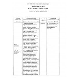 Жевательная резинка ГАММИ ФРУТ 100 шт. (арбуз, дыня), 3 г, КОНФИТОЙ, КТ94731