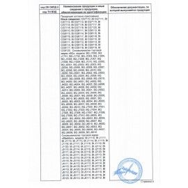 Кофемолка BQ (БИ-КЬЮ) CG2001, мощность 120 Вт, вместимость 210г, 20 степеней помола,, 86199010