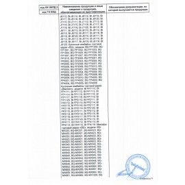 Кофемолка BQ (БИ-КЬЮ) CG2001, мощность 120 Вт, вместимость 210г, 20 степеней помола,, 86199010