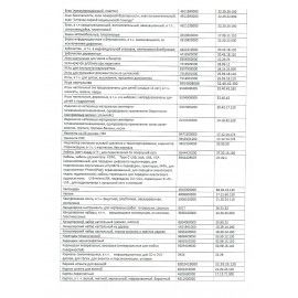Этикетки для Честного Знака термотрансферные ПОЛУГЛЯНЕЦ 15х15мм КОМПЛЕКТ 7 рулон. по 2000 эт. 117622