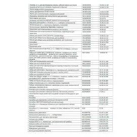 Этикетки для Честного Знака термотрансферные ПОЛУГЛЯНЕЦ 15х15мм КОМПЛЕКТ 7 рулон. по 2000 эт. 117622