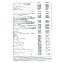 Этикетки для Честного Знака термотрансферные ПОЛУГЛЯНЕЦ 15х15мм КОМПЛЕКТ 7 рулон. по 2000 эт. 117622