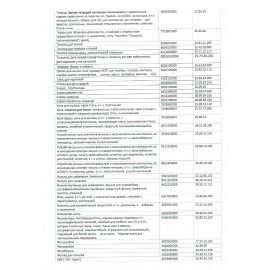 Этикетки для Честного Знака термотрансферные ПОЛУГЛЯНЕЦ 15х15мм КОМПЛЕКТ 7 рулон. по 2000 эт. 117622