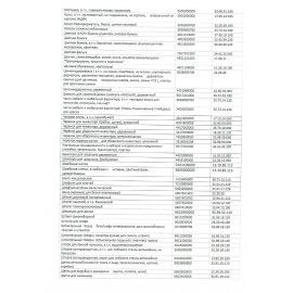Этикетки для Честного Знака термотрансферные ПОЛУГЛЯНЕЦ 15х15мм КОМПЛЕКТ 7 рулон. по 2000 эт. 117622