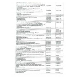 Этикетки для Честного Знака термотрансферные ПОЛУГЛЯНЕЦ 15х15мм КОМПЛЕКТ 7 рулон. по 2000 эт. 117622