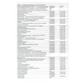 Этикетки для Честного Знака термотрансферные ПОЛУГЛЯНЕЦ 15х15мм КОМПЛЕКТ 7 рулон. по 2000 эт. 117622