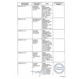 Колонка портативная SVEN PS-390, 50 Вт, TWS, Bluetooth, microSD, черный, SV-021306