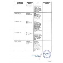 Колонка портативная SVEN PS-390, 50 Вт, TWS, Bluetooth, microSD, черный, SV-021306