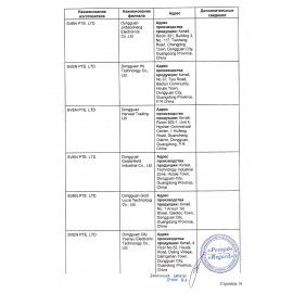 Колонка портативная SVEN PS-390, 50 Вт, TWS, Bluetooth, microSD, черный, SV-021306