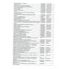 Очиститель кожи для салона автомобиля 600 мл GRASS LEATHER CLEANER, распылитель, 110396