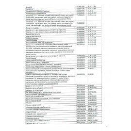 Очиститель кожи для салона автомобиля 600 мл GRASS LEATHER CLEANER, распылитель, 110396