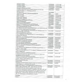 Очиститель кожи для салона автомобиля 600 мл GRASS LEATHER CLEANER, распылитель, 110396