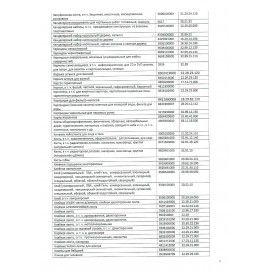 Очиститель кожи для салона автомобиля 600 мл GRASS LEATHER CLEANER, распылитель, 110396