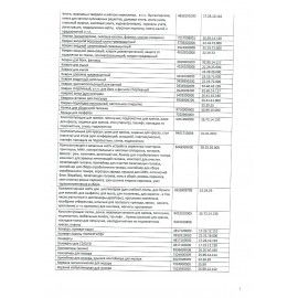 Очиститель кожи для салона автомобиля 600 мл GRASS LEATHER CLEANER, распылитель, 110396