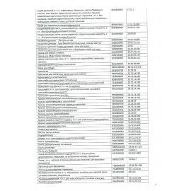 Очиститель кожи для салона автомобиля 600 мл GRASS LEATHER CLEANER, распылитель, 110396