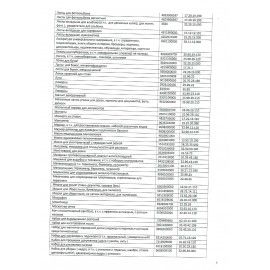 Очиститель кожи для салона автомобиля 600 мл GRASS LEATHER CLEANER, распылитель, 110396