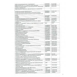 Очиститель кожи для салона автомобиля 600 мл GRASS LEATHER CLEANER, распылитель, 110396