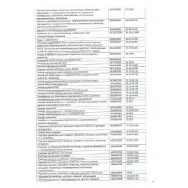Очиститель кожи для салона автомобиля 600 мл GRASS LEATHER CLEANER, распылитель, 110396