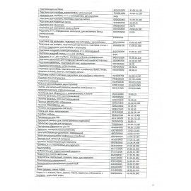 Очиститель кожи для салона автомобиля 600 мл GRASS LEATHER CLEANER, распылитель, 110396