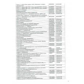 Очиститель кожи для салона автомобиля 600 мл GRASS LEATHER CLEANER, распылитель, 110396