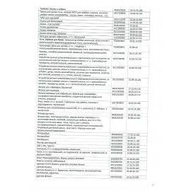 Очиститель кожи для салона автомобиля 600 мл GRASS LEATHER CLEANER, распылитель, 110396