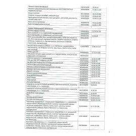 Очиститель кожи для салона автомобиля 600 мл GRASS LEATHER CLEANER, распылитель, 110396