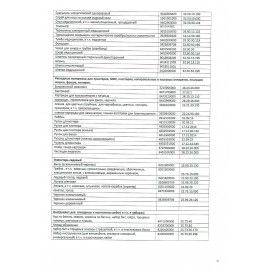 Очиститель кожи для салона автомобиля 600 мл GRASS LEATHER CLEANER, распылитель, 110396