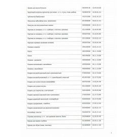 Нарукавники одноразовые КОМПЛЕКТ 100 штук ламинированный спанбонд, голубые, с РУ, САНАТОК, 631707