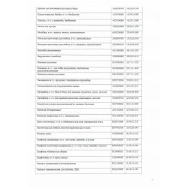 Нарукавники одноразовые КОМПЛЕКТ 100 штук ламинированный спанбонд, голубые, с РУ, САНАТОК, 631707