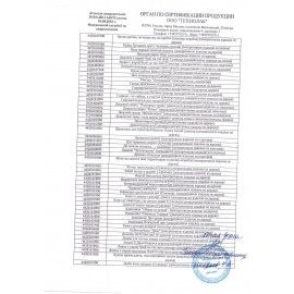 Блок для записей &quot;5000 рублей&quot;, проклеенный, 16х7х1 см, NH0000012