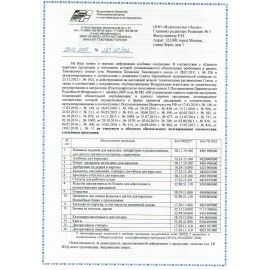 Пособие для подготовки к ОГЭ 2021 &quot;Русский язык. 50 тренировочных вариантов&quot;, Эксмо, 1101830