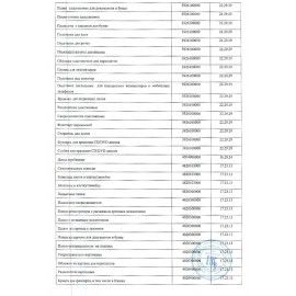 Сменные диски для дырокола RAPID HDC150/2, КОМПЛЕКТ 10 шт., пластиковые, 23001000