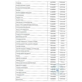 Папка-регистратор, покрытие пластик, 75 мм, ПРОЧНАЯ, с уголком, BRAUBERG, желтая, 226599