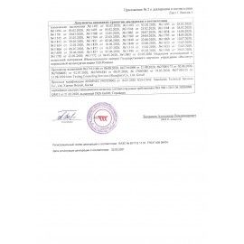 Часы настенные TROYKATIME (TROYKA) 11110113, круг, белые, белая рамка, 29х29х3,5 см