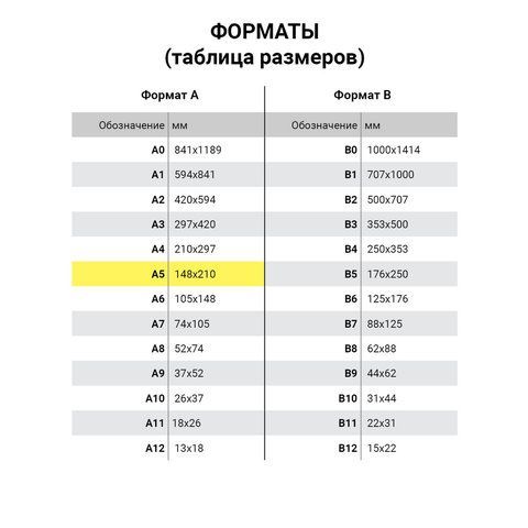 Тетрадь 12 л. BRAUBERG ЭКО &quot;5-КА&quot;, линия, обложка плотная мелованная бумага, ЗЕЛЕНАЯ, 104763