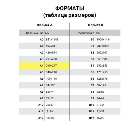 Альбом для рисования А4 32 л., гребень, обложка картон, BRAUBERG, 205х290 мм, &quot;Палитра&quot;, 105611