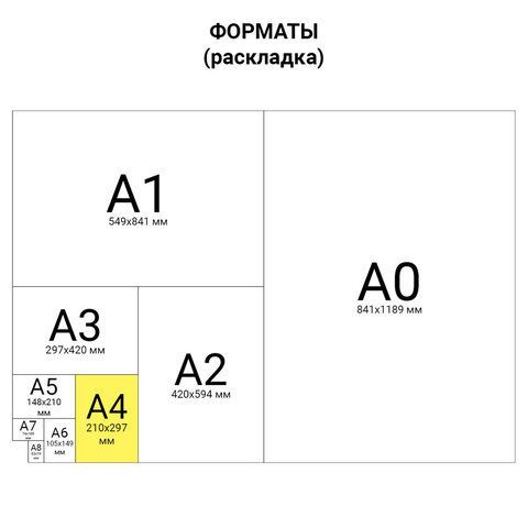 Альбом для рисования А4 32 л., гребень, обложка картон, BRAUBERG, 205х290 мм, &quot;Палитра&quot;, 105611