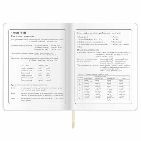 Дневник 1-4 класс 48 л., кожзам (гибкая), печать, фольга, ЮНЛАНДИЯ, &quot;Панда&quot;, 106165