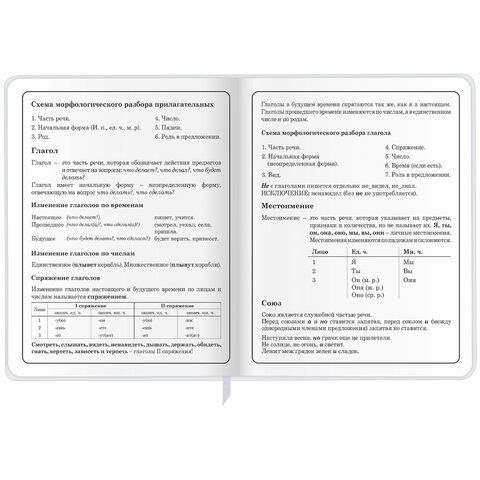Дневник 1-4 класс 48 л., кожзам (гибкая), печать, фольга, ЮНЛАНДИЯ, &quot;Лисёнок&quot;, 106216