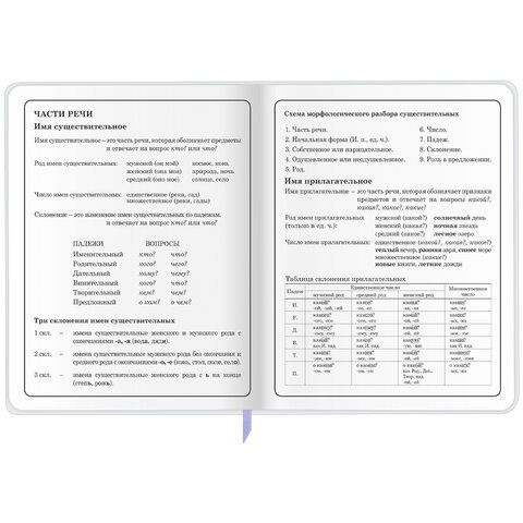 Дневник 1-4 класс 48 л., кожзам (гибкая), печать, фольга, ЮНЛАНДИЯ, &quot;Ёжики&quot;, 106217