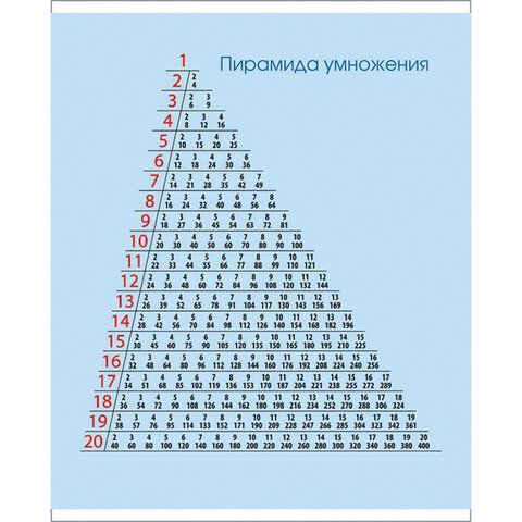 Тетрадь 24 л. HATBER 10 шт. клетка, обложка картон, &quot;Пастель-Голубая&quot;, 24Т5В1_05147
