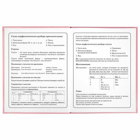 Дневник 1-4 класс 48 л., твердый, ЮНЛАНДИЯ, глянцевая ламинация, с подсказом, &quot;Bunny&quot;, 106348