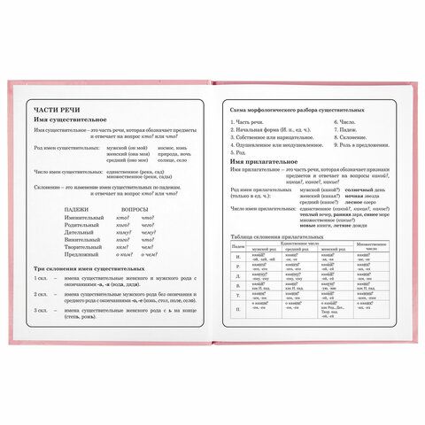 Дневник 1-4 класс 48 л., твердый, ЮНЛАНДИЯ, глянцевая ламинация, с подсказом, &quot;Bunny&quot;, 106348