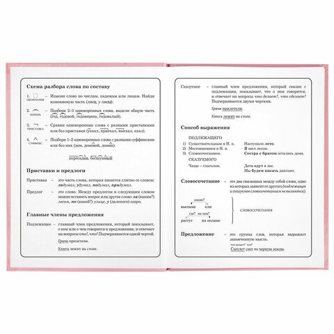 Дневник 1-4 класс 48 л., твердый, ЮНЛАНДИЯ, глянцевая ламинация, с подсказом, &quot;Bunny&quot;, 106348